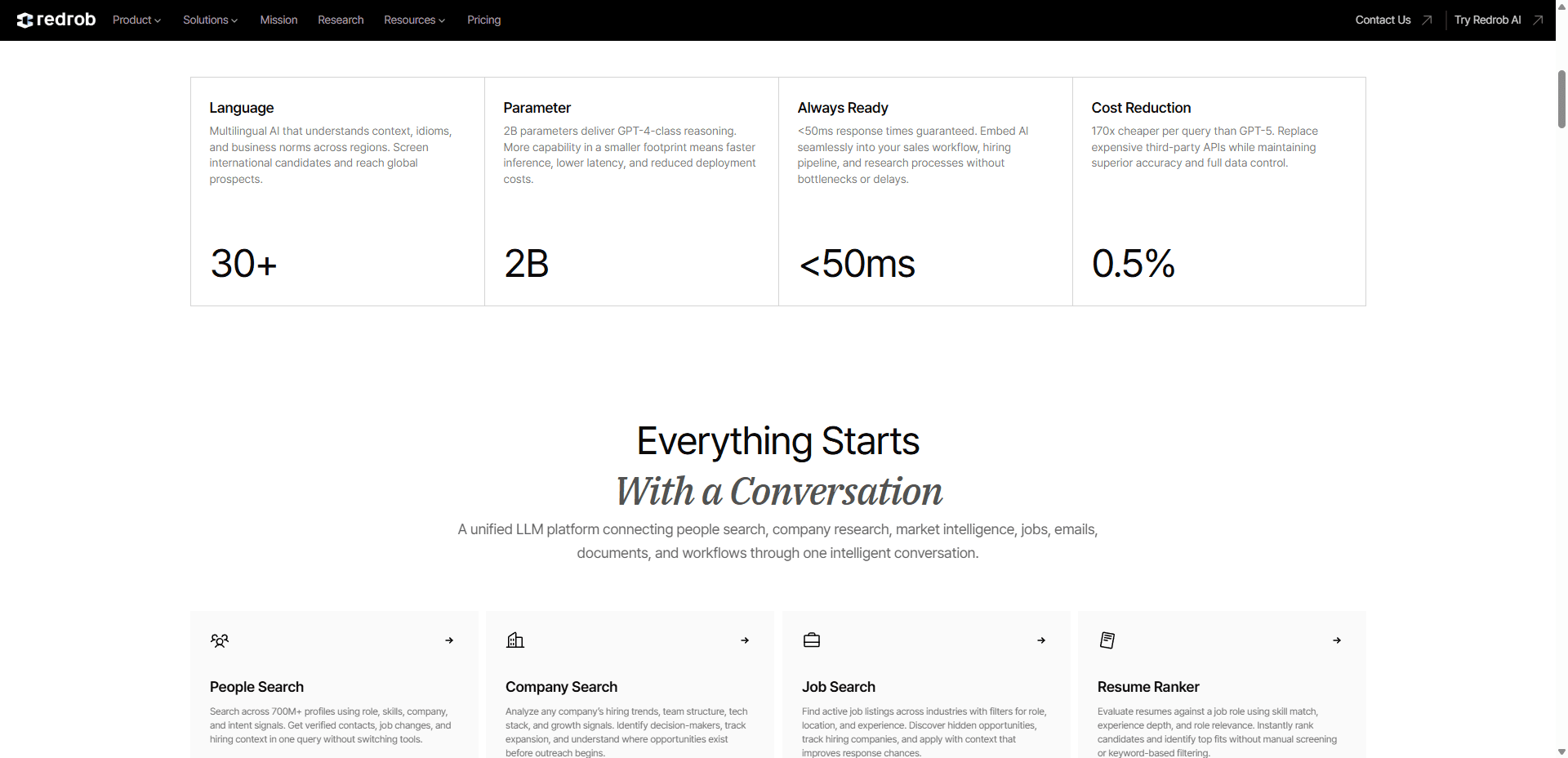 Redrob AI capabilities and conversation product cards on redrob.io/chat